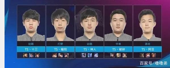 队内部的紧