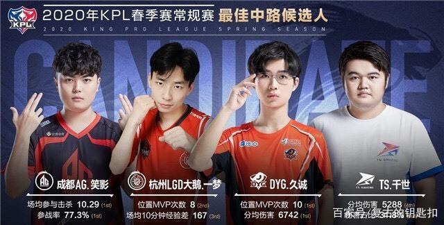 精湛的技术