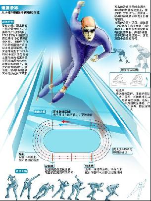 心理素质的