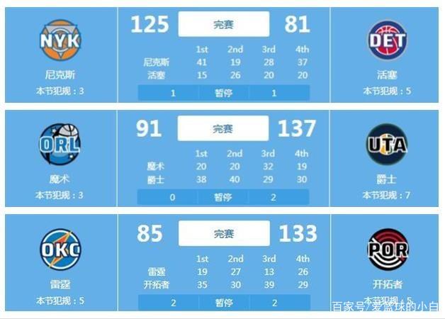 都对中国队