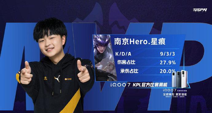 投篮训练的 投篮训练的