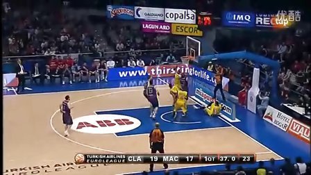 的敏感点 的敏感点